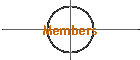 Members